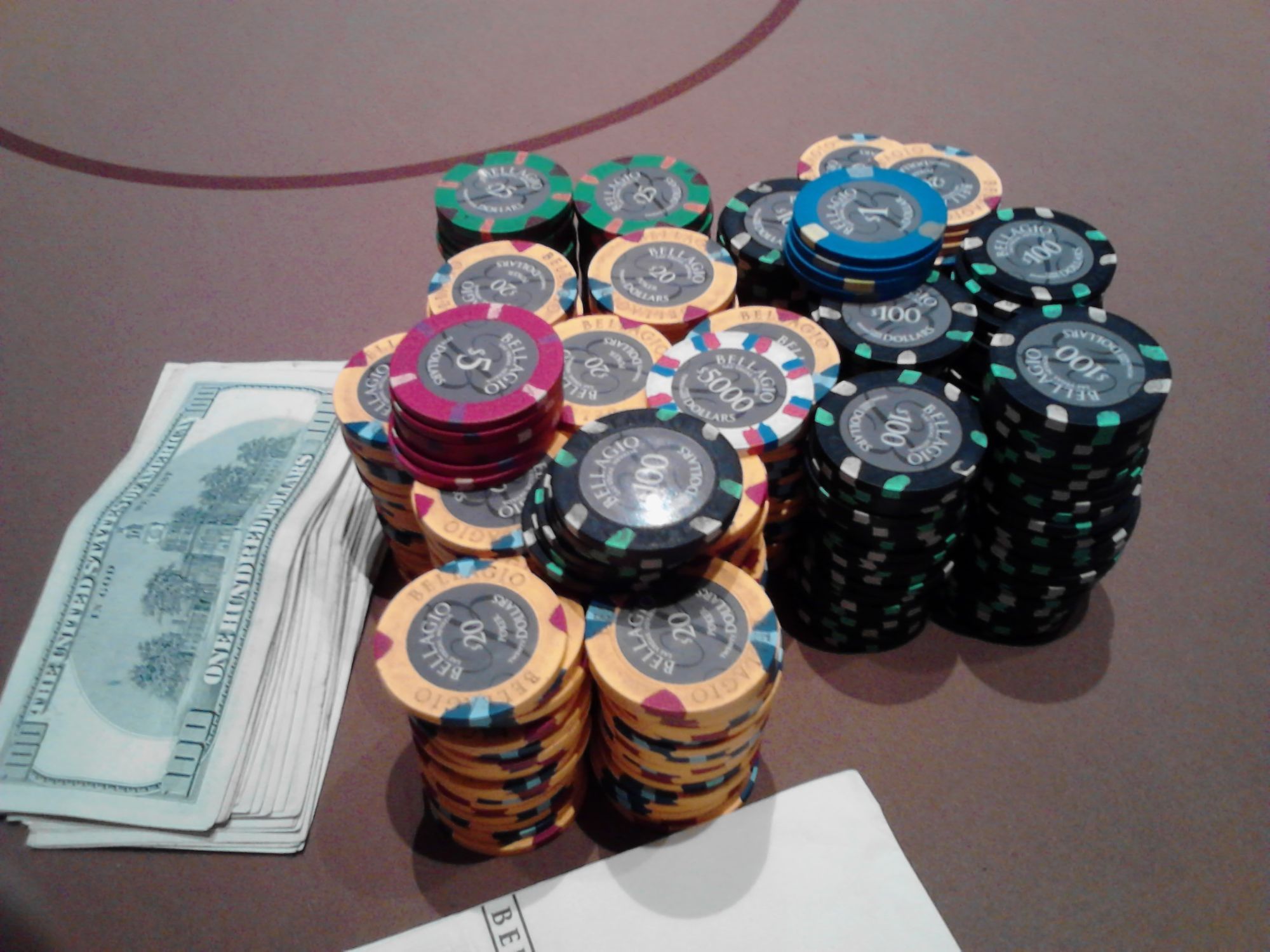 Poker Trip Report: Top Pair on the Turn